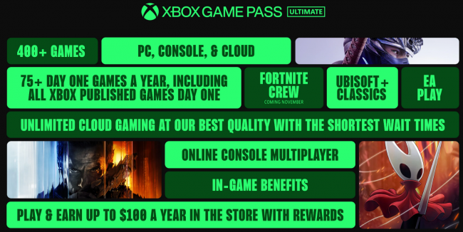 Microsoft, tepkilere rağmen Game Pass fiyat artışı konusunda kararlı duruyor