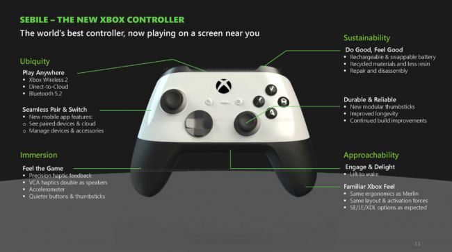 Yeni Xbox konsolu, oyun konsolu kavramını yeniden tanımlıyor